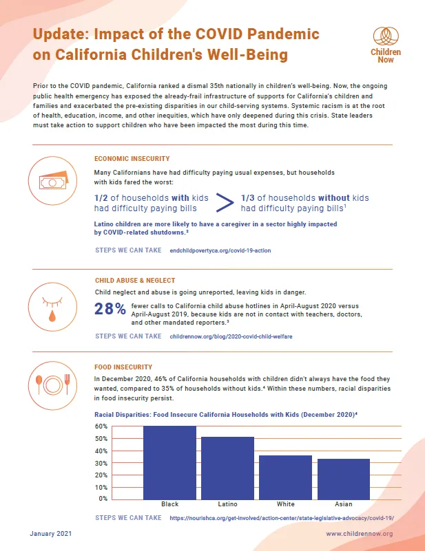 covid-infographic-cover-image